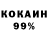 Кетамин VHQ MindTreat